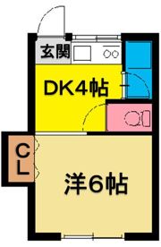 コムズスクエア高瀬の間取り画像