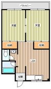 サンコーポ八雲の間取り画像
