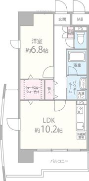 グランドゥール敷津の間取り画像