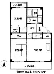 アルトリーベ背戸口の間取り画像