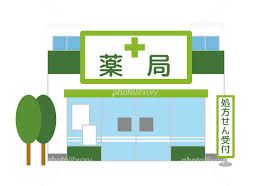 近くのマルゼン薬局 本店まで469m（徒歩6分）