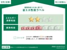 フジパレス今川公園東I番館の外観