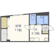 グルパ住吉大社の間取り画像