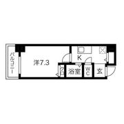 アップルガーデンコート城東の間取り画像