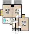CITY SPIRE難波プレミアの間取り画像