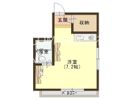 コーポ大西の間取り画像