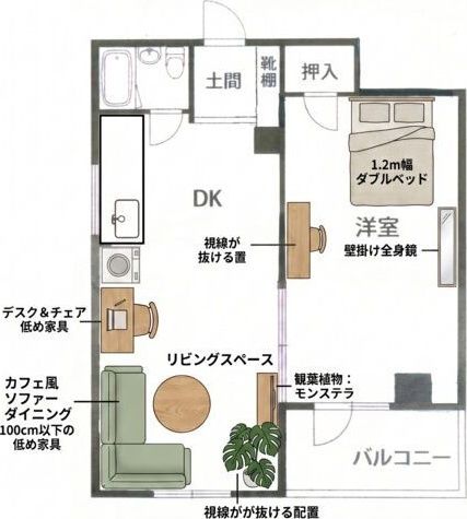 間取図