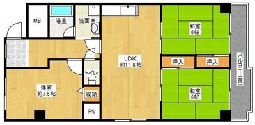 堂ヶ芝ビューハイツの間取り画像