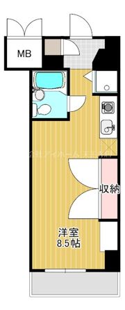 ベルメイト長居の間取り画像