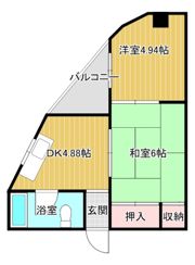 寿マンションの間取り画像