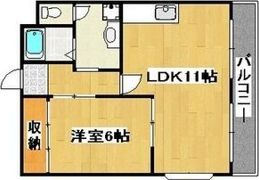 メジェーム住吉の間取り画像