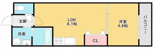 フジパレス城東鴫野EASTの間取り画像