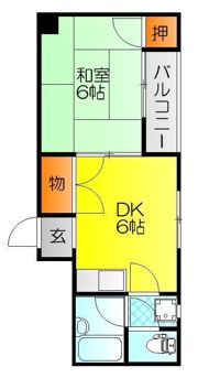 グリーンスコープ鶴見の間取り画像
