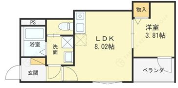 仮称）諏訪1丁目共同住宅の間取り画像