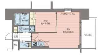 プレジオ弁天町の間取り画像