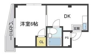サンズ本庄公園の間取り画像