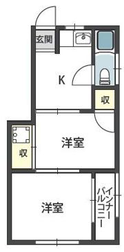 コーポ阪南町の間取り画像