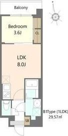 Alivis緑橋の間取り画像
