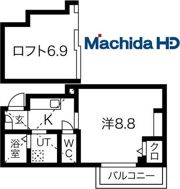 エヌエム・スワサント・ドゥ・ウエストの間取り画像