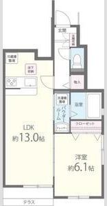 サンロード新和IIIの間取り画像