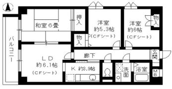 コーシン堂ヶ芝の間取り画像