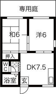 グリーンアイランドの間取り画像