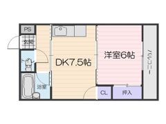 湯里コーポの間取り画像