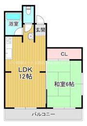 杉田ビルの間取り画像