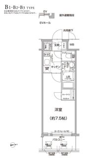 エスリード大阪城PREMIERの間取り画像