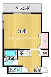 ル・ブール城東の間取り画像