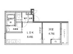 フジパレス加賀屋III番館の間取り画像