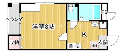 メゾンドマルコの間取り画像