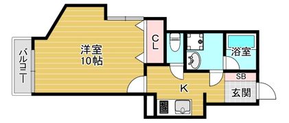 メッザーノオオハシの間取り画像
