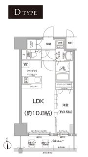 エスリード難波 THE FIRSTの間取り画像