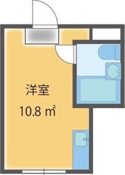プレアール昭和町IIの間取り画像