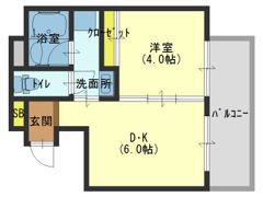 シャラロステの間取り画像