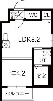 F asecia copperの間取り画像