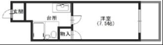 スカイハイツ中加賀屋の間取り画像
