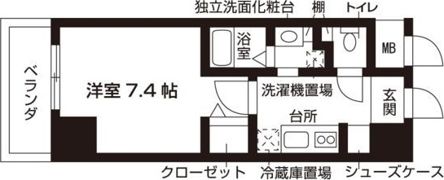 ビオス天王寺の間取り画像