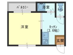 エニシダ新今里IIの間取り画像