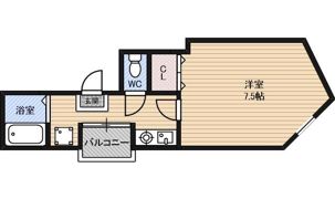 Dolf IIの間取り画像