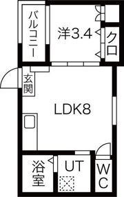FDS ENISHIの間取り画像
