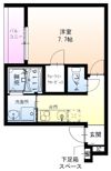 フジパレス岩田町ノースの間取り画像