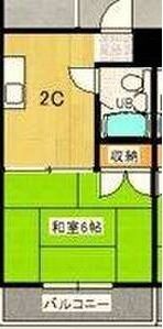プレアール瓜破西の間取り画像