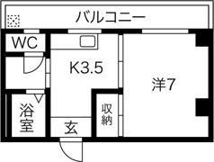 シンセイドルフの間取り画像