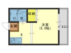 えびすグリーンハイツの間取り画像