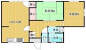 ☆賃料改定☆野木ハイツの間取り画像