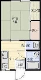 メゾンフルカワの間取り画像