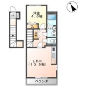 エバーグリーン籠田の間取り画像
