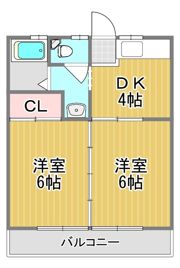 ファッションハイツ☆いわき駅から徒歩7分☆2DKの間取り画像